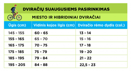 miesto dviratis