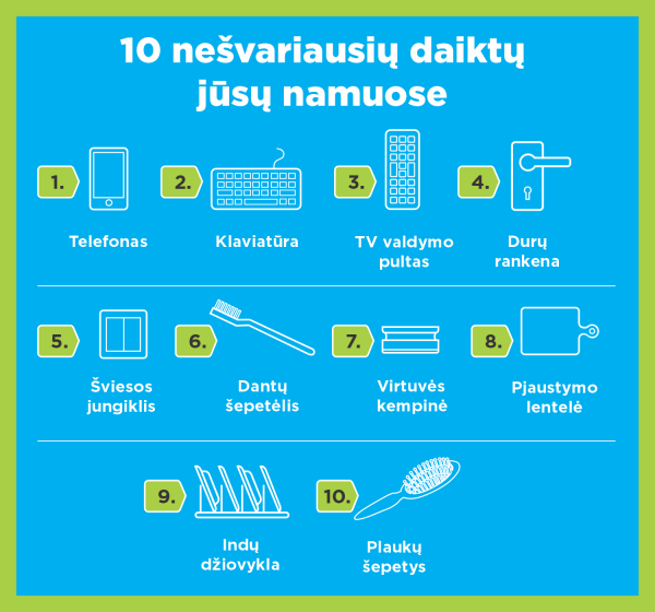 nesvariausi daiktai namuose